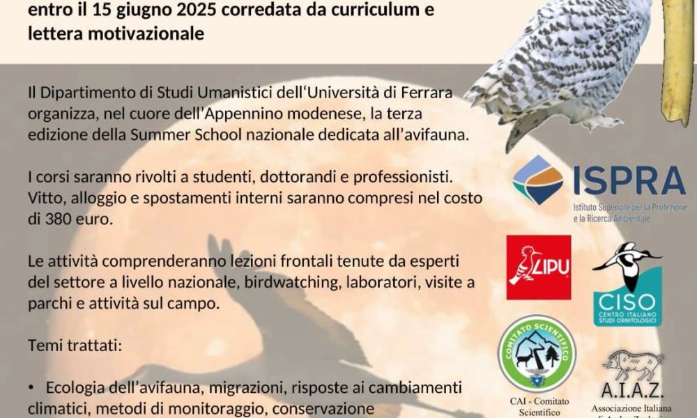 Avifauna, climate and man - Yesterday and Today